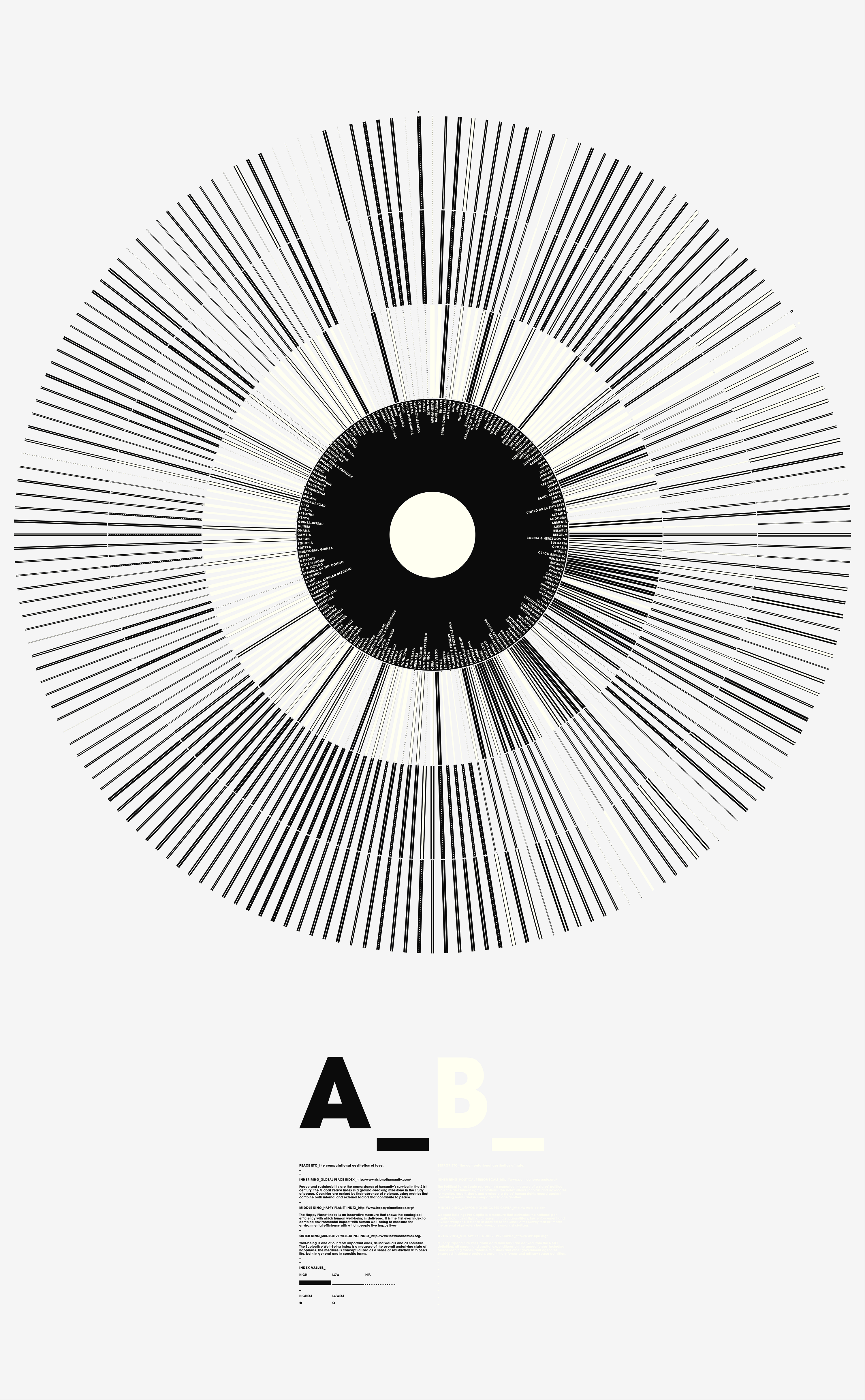 A_B_composite_simulation-01